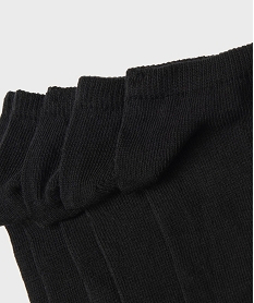 chaussettes femme ultra courtes unies (lot de 5) noir standard chaussettes2050001_3