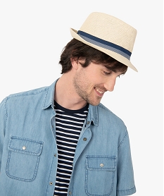 chapeau homme panama en paille a ruban bicolore beige chapeaux casquettes et bonnets9636501_4