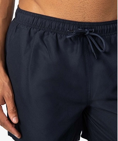 short de bain homme uni bleu9674701_2