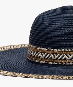 chapeau femme forme capeline en paille bicolore et fil lurex bleuA511301_2