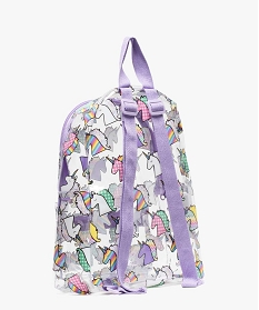 sac a dos fille en vinyle avec motifs licornes multicoloreA861901_2