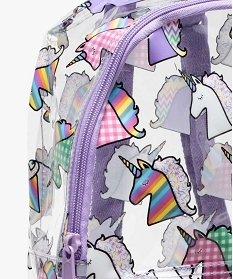 sac a dos fille en vinyle avec motifs licornes multicoloreA861901_3