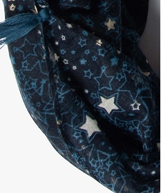 foulard fille forme snood avec etoiles pailletees et pompons bleuB462901_2