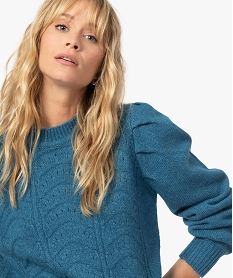 pull femme maille fantaisie et col ras de cou bleu pullsB760401_2