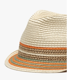 chapeau fille trilby a rayures beigeB946001_2