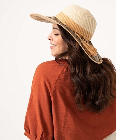 chapeau femme forme capeline avec pompons en raphia beigeD487201_1