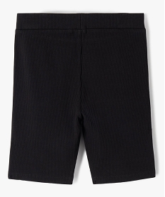 short fille cycliste en maille cotelee noir standard shortsD641501_3