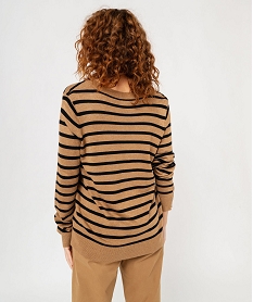 pull raye a col v avec boutons aux poignets femme beige pullsE629301_3