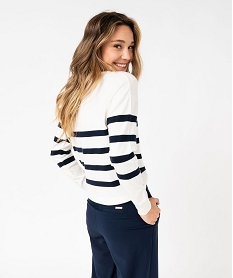 pull raye avec boutons sur l’epaule femme - lulucastagnette imprime pullsE629801_3