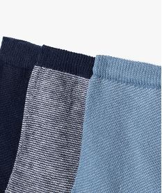 chaussettes tige haute en coton pique garcon (lot de 3) navyE718401_4