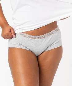 shorty en coton stretch avec taille en dentelle femme grande taille (lot de 2) gris shortiesE762701_1