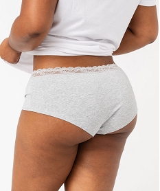 shorty en coton stretch avec taille en dentelle femme grande taille (lot de 2) gris shortiesE762701_3