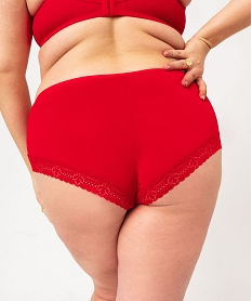 shorty en microfibre et dentelle femme grande taille (lot de 2) rouge shortiesE764001_2