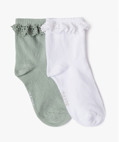 Chaussette antidérapante bébé gemo best sale