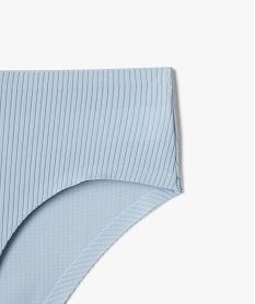 culotte en maille cotelee (lot de 2) fille bleu sous-vetementsF201801_2