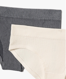 culotte en maille cotelee fille (lot de 2) gris sous-vetementsF202701_2