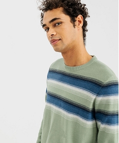 pull a col rond en maille fine a rayures homme imprime pullsG430101_2