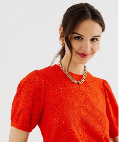 tee-shirt a manches courtes en maille ajouree femme rouge standard t-shirts manches courtesG487001_3