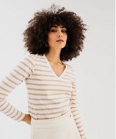 tee-shirt manches longues et col v a rayures femme imprime t-shirts manches longuesG488501_2
