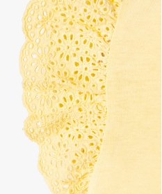 tee-shirt manches courtes volantees en broderie bebe fille jaune standardG521601_2