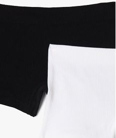 boxers en maille cotelee extensible fille (lot de 2) multicoloreG555801_4