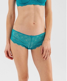 shorty en dentelle et tulle femme (lot de 2) bleu shortiesG592401_4