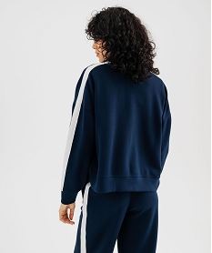 sweat zippe a col chemise en maille sport extensible femme bleuI967301_4