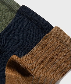 chaussettes tige haute en maille cotelee bebe garcon (lot de 3)[missing] vert standardJ918501_2