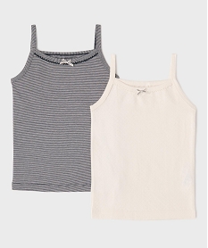 GEMO Débardeur lingerie à fines bretelles fille (lot de 2) - LuluCastagnette Bleu