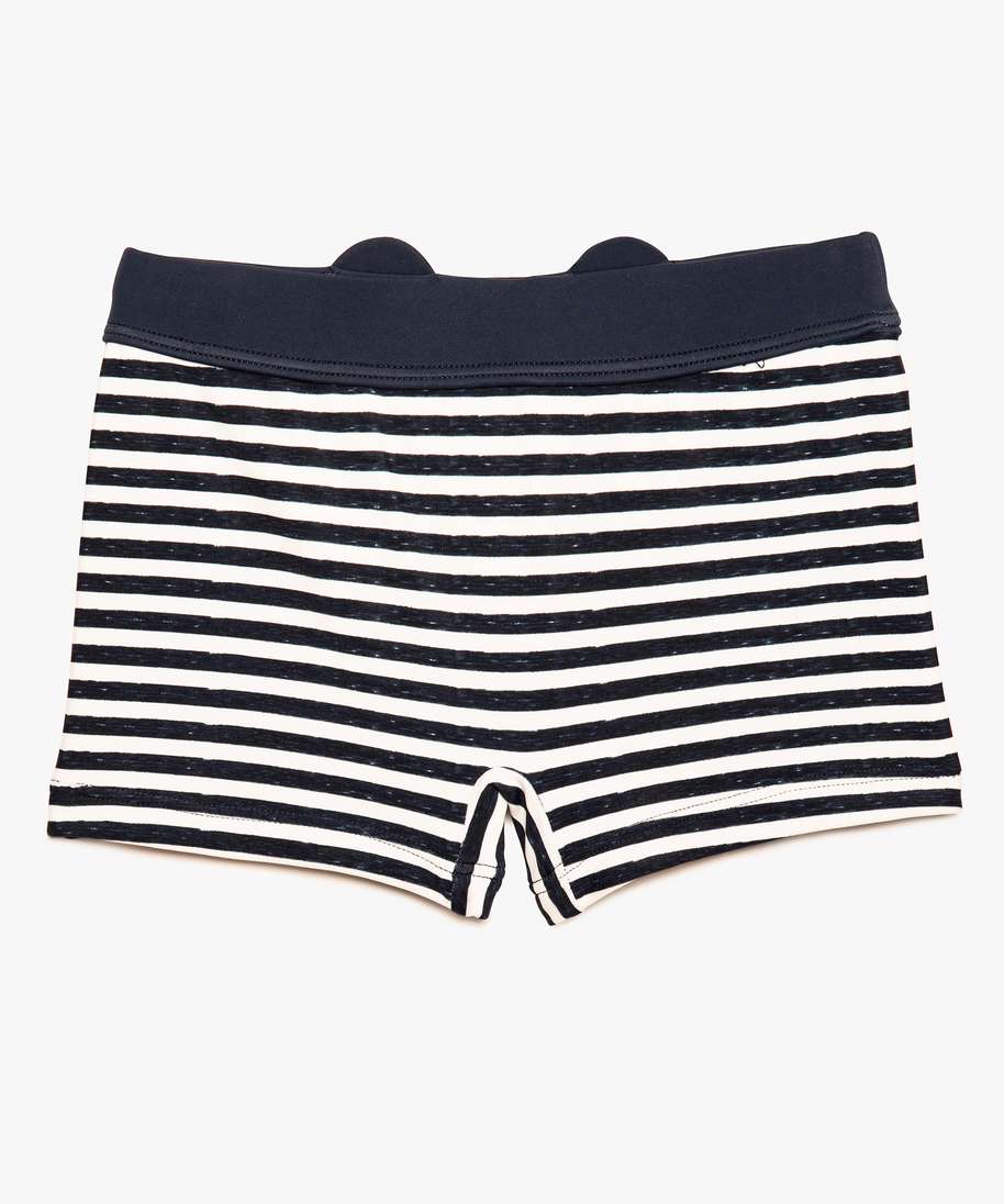 Gemo Vetements Maillot De Bain Garcon Raye Imprime Tete De Requin En Relief Imprime Garcon Gemo Gemo Vetements Maillot De Bain Garcon Raye Imprime Tete De Requin En Relief Imprime Garcon Gemo